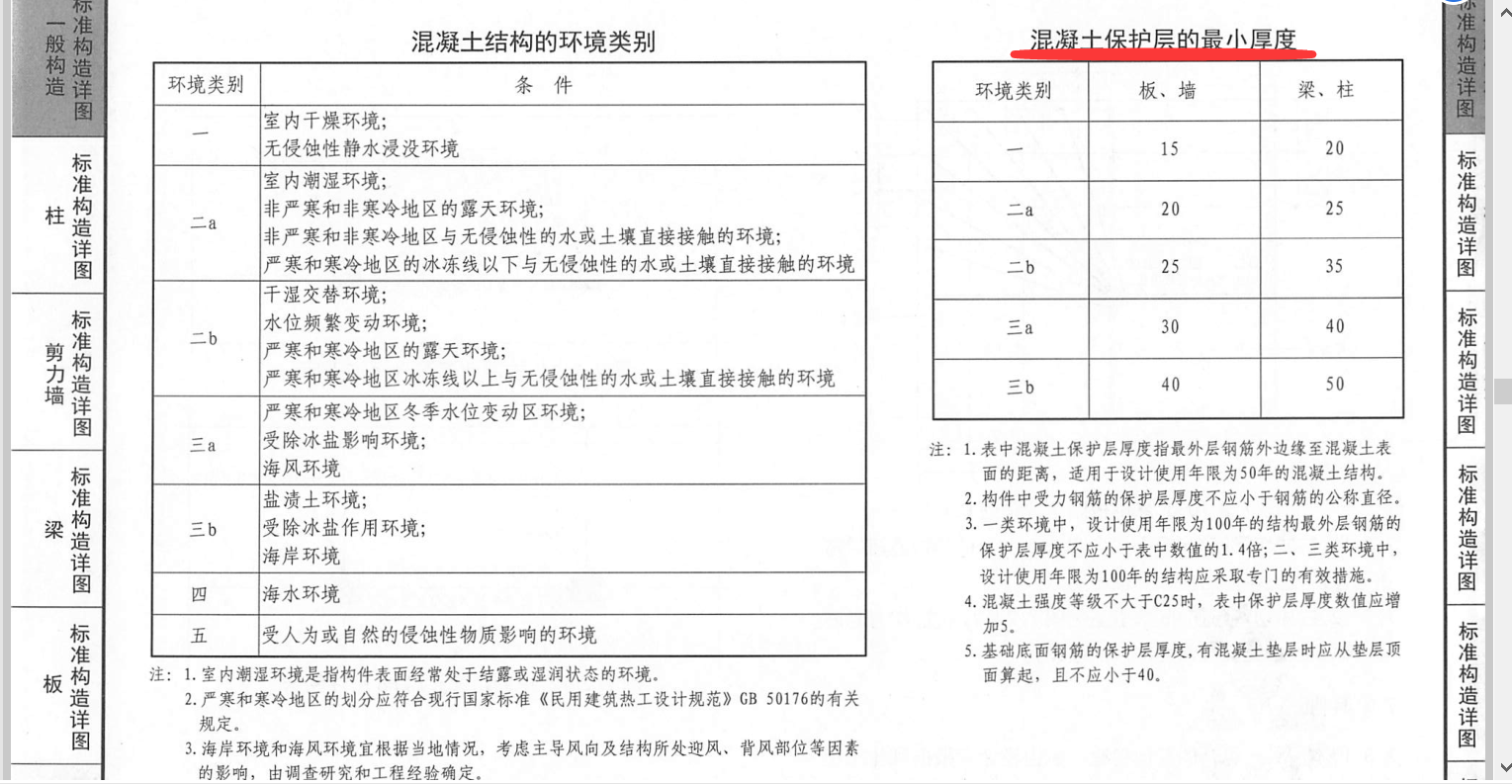 建筑行业快速问答平台-答疑解惑
