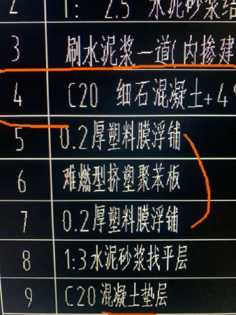 系数