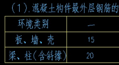 建筑行业快速问答平台-答疑解惑