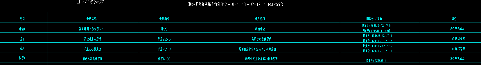 厚度