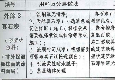 墙面