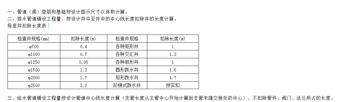 检查井