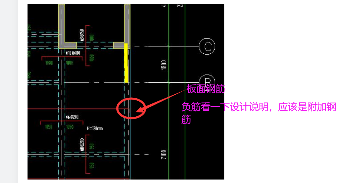 板受力筋