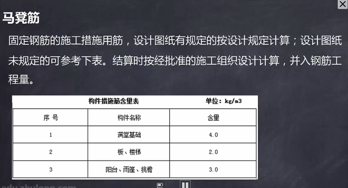 马凳筋