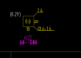 标注