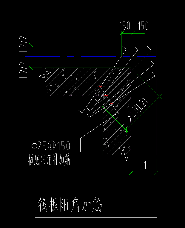 阳角附加筋