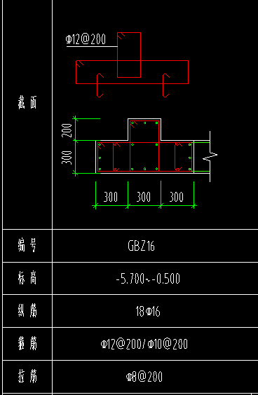 箍