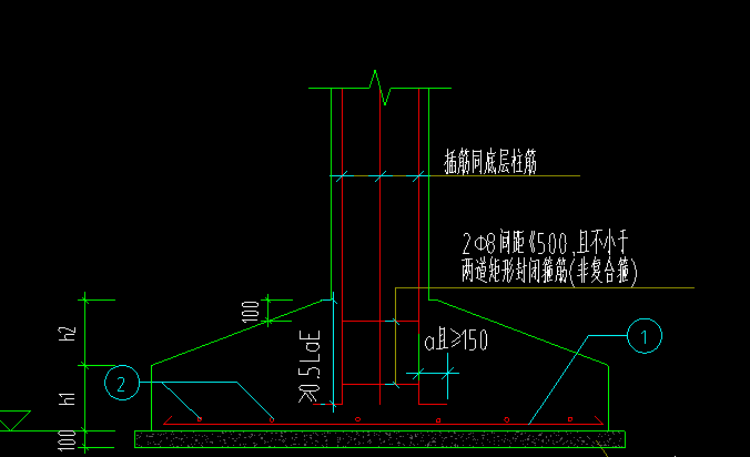 插筋