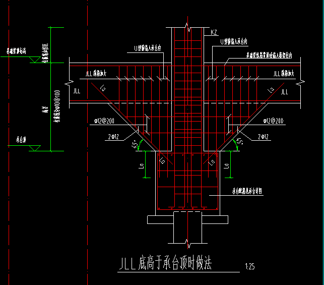 基础梁