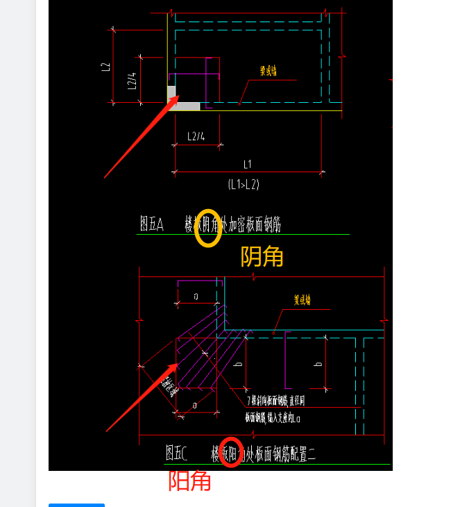 樓板陰角處加密板面鋼筋應該如何布筋更為準確計量