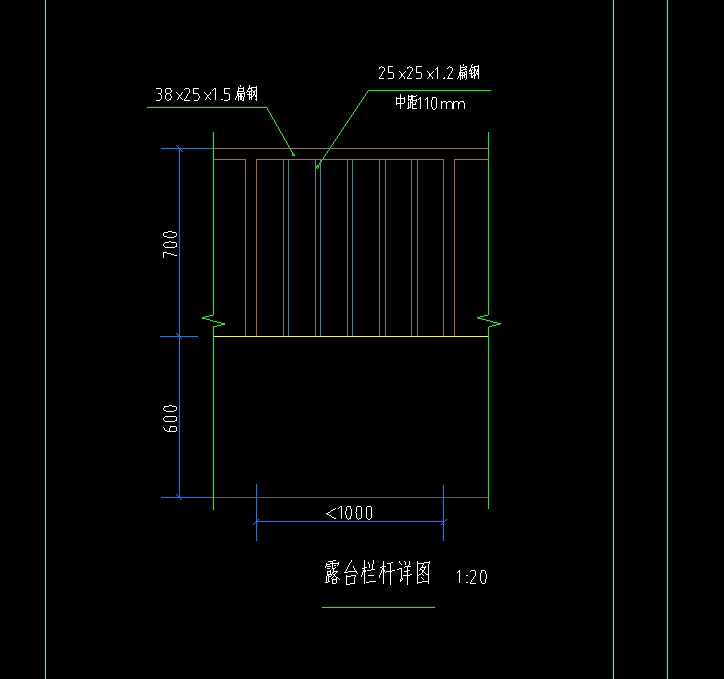 栏杆怎么