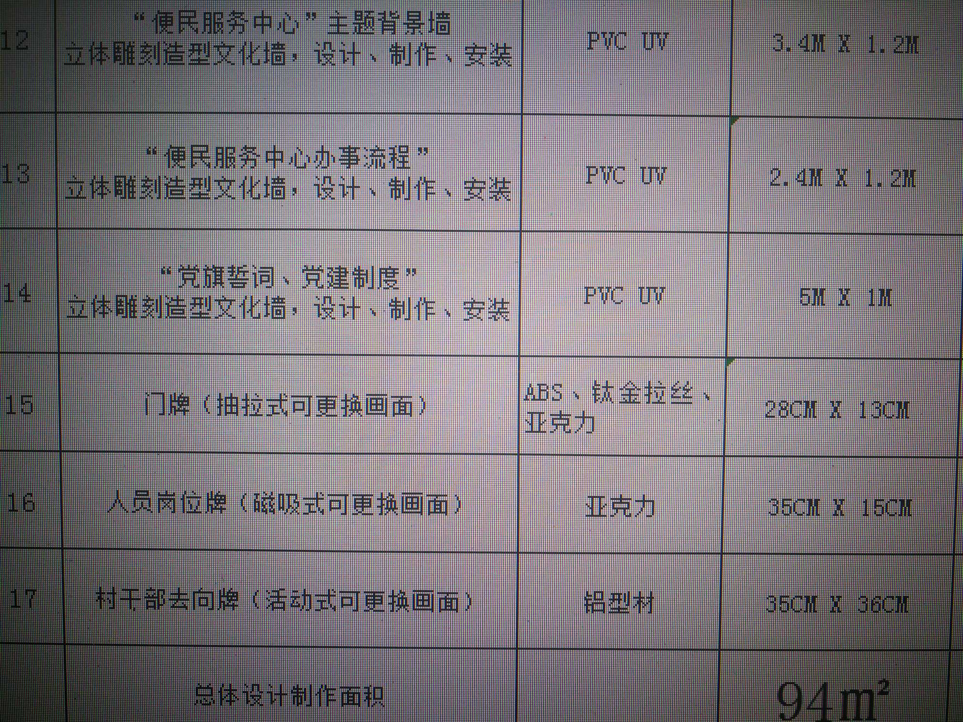 定額問題