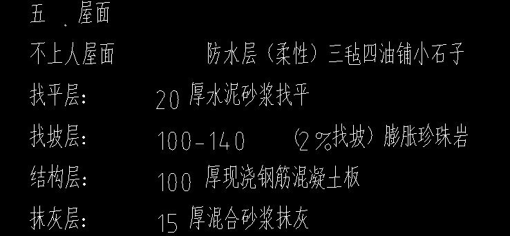 定额