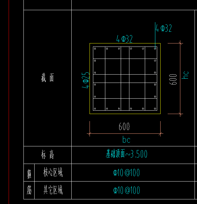 其他箍筋