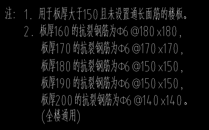 面筋