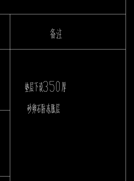房心回填