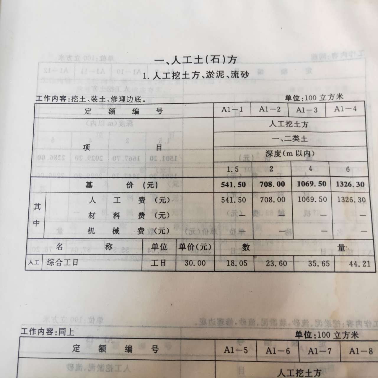 定额什么意思