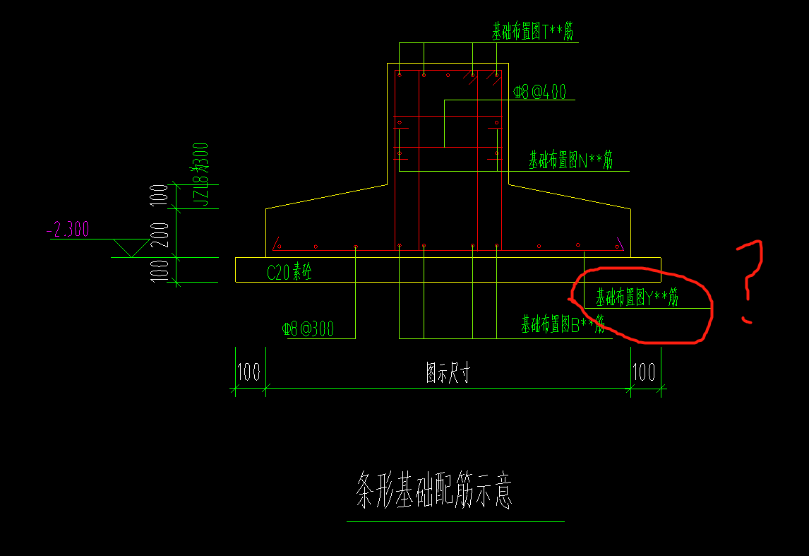 条形基础底板配筋图图片