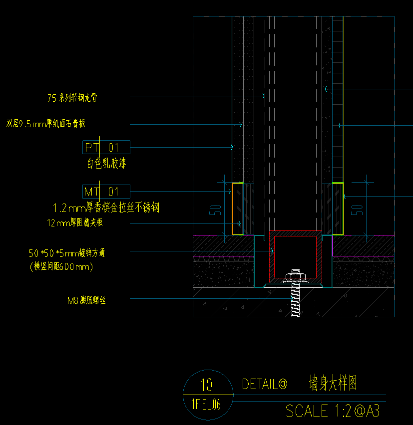 石膏板隔墙