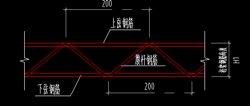 老师腹杆筋怎么计算