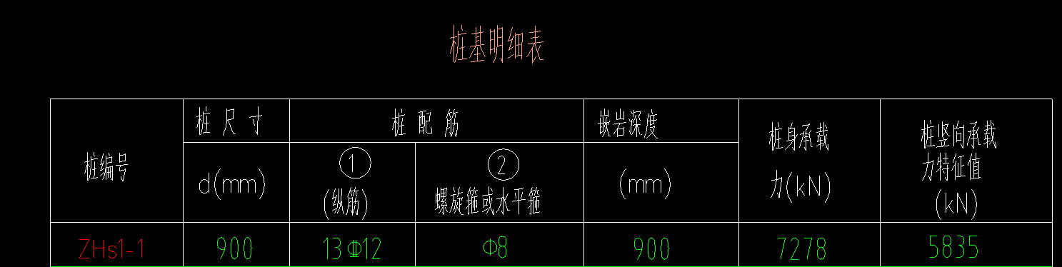桩