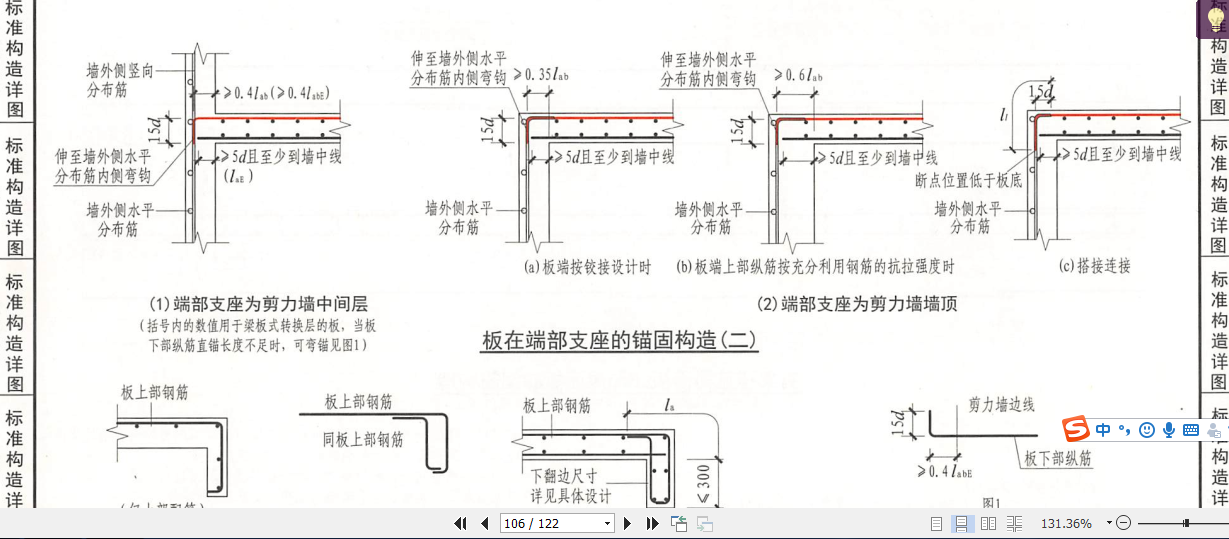 直筋