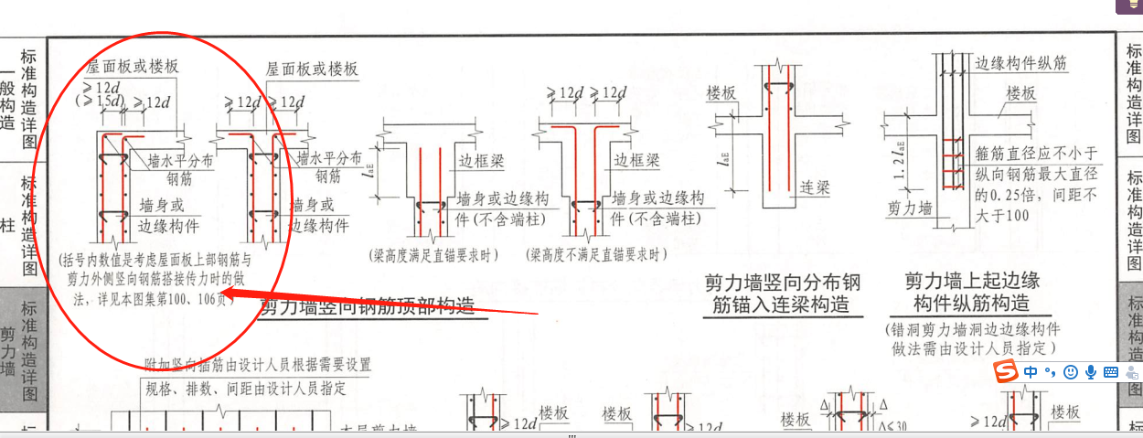 外侧钢筋