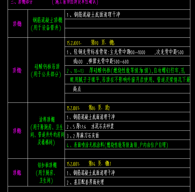 顶棚装修