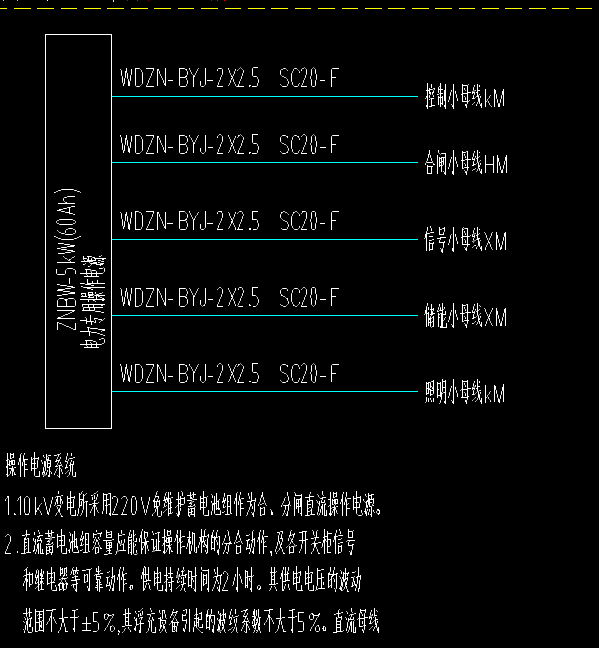 母线