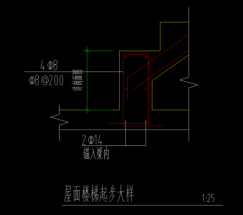 起步