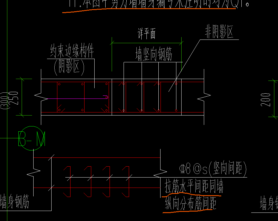 构件绘制