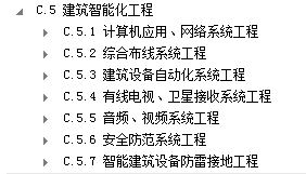 弱电系统