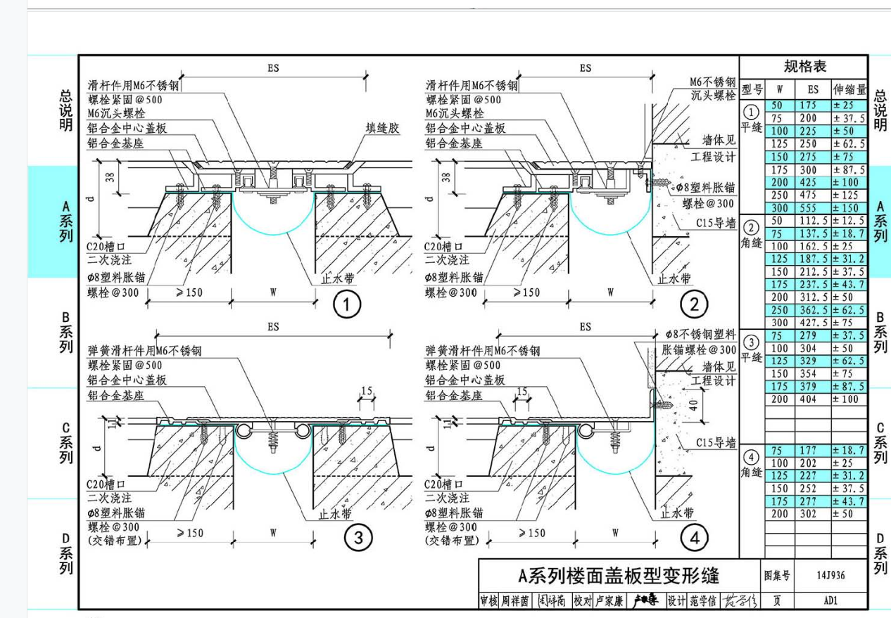 定额