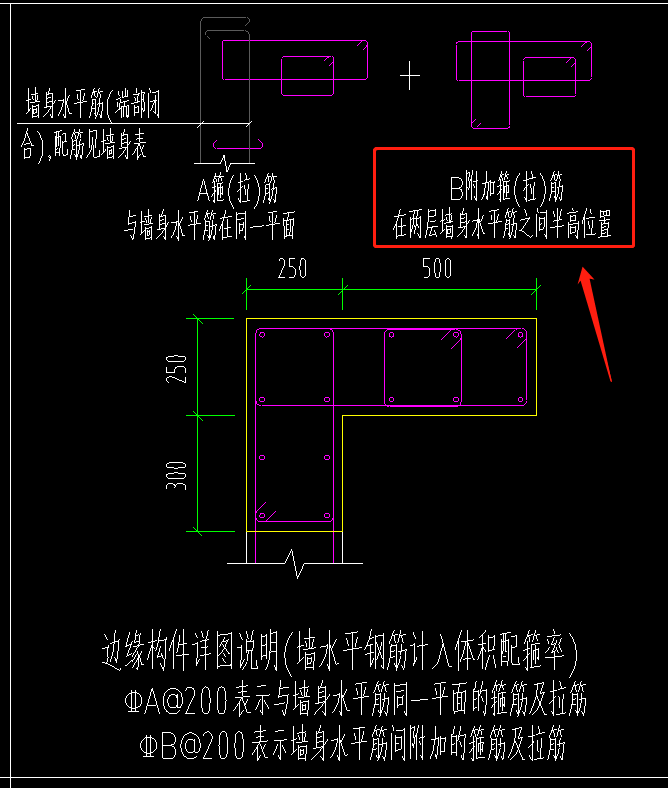 墙身