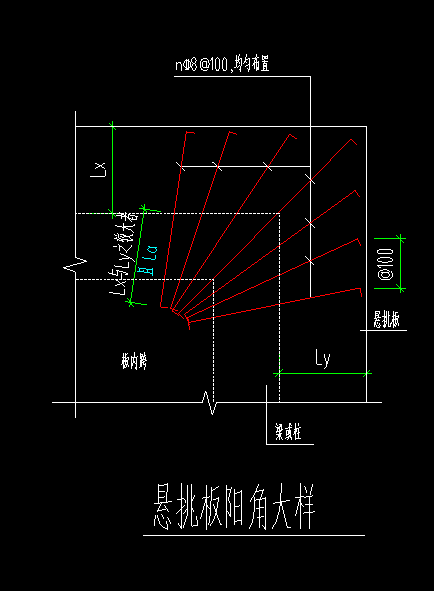 阳角