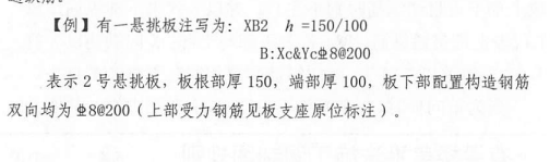 双向布置