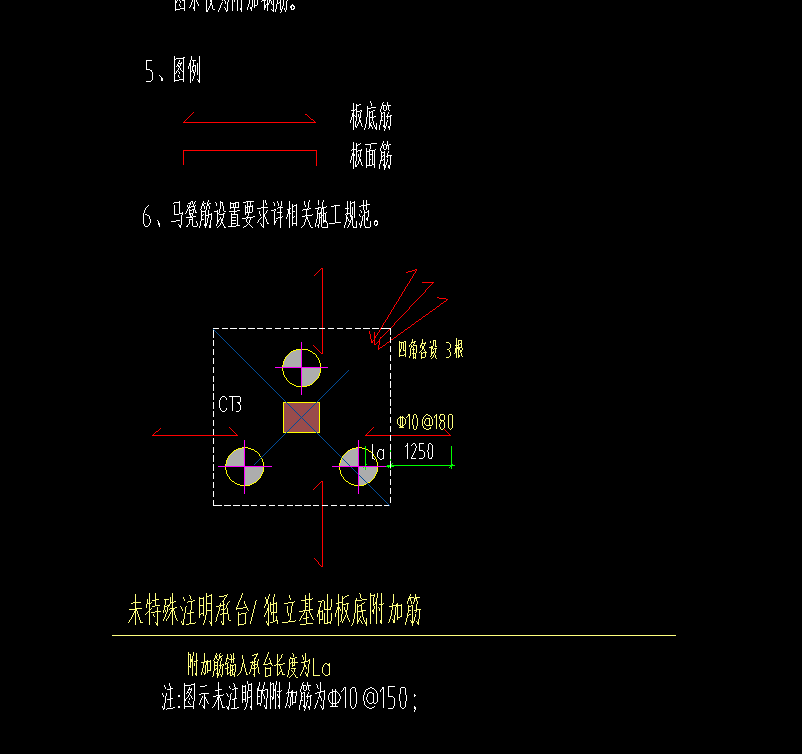 钢筋怎么