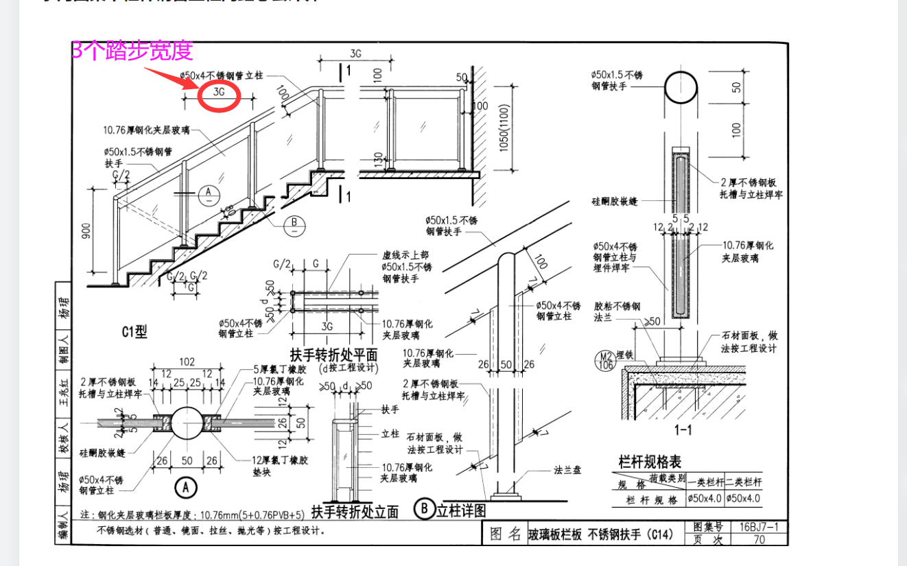 求问图集中栏杆钢管立柱间距怎么计算