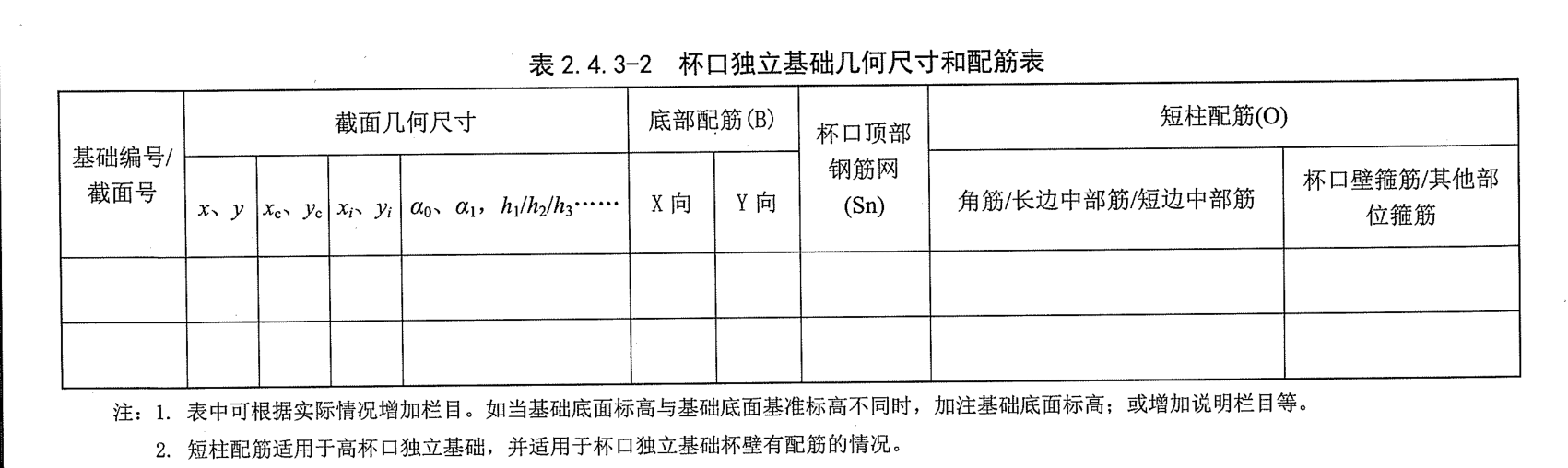 河南省