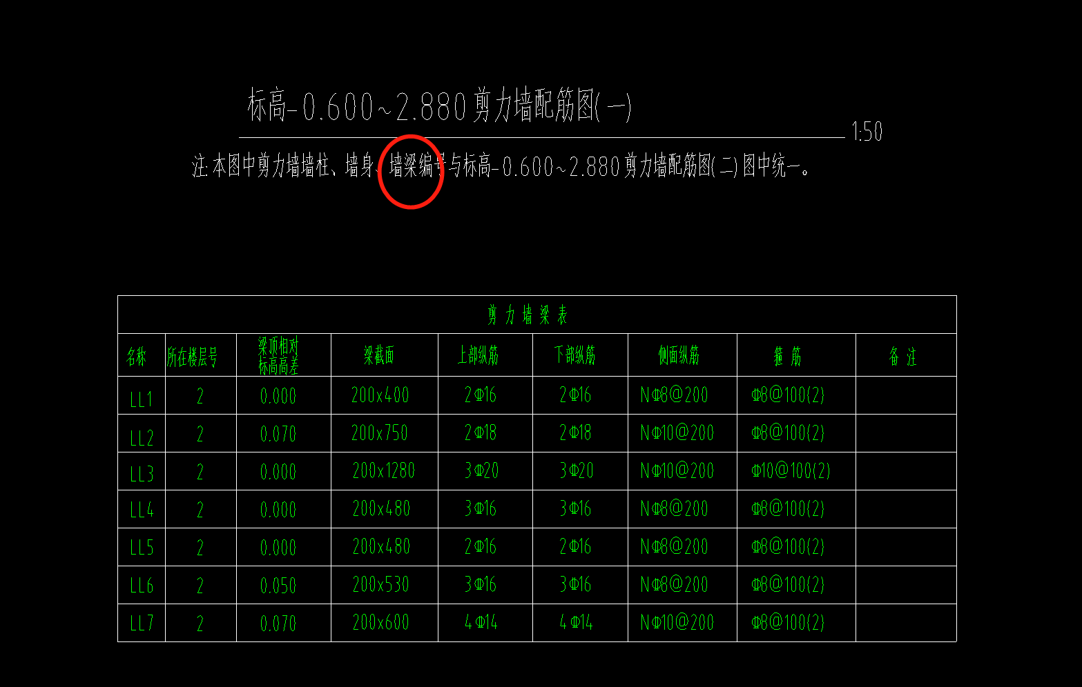 墙梁的混凝土等级是根据墙还梁来