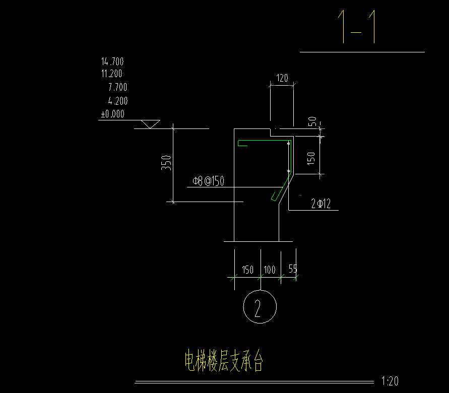 定额