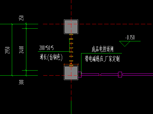 套哪个定额