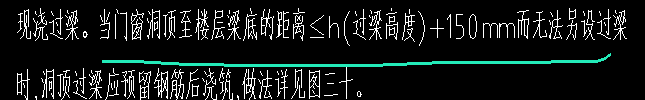 过梁