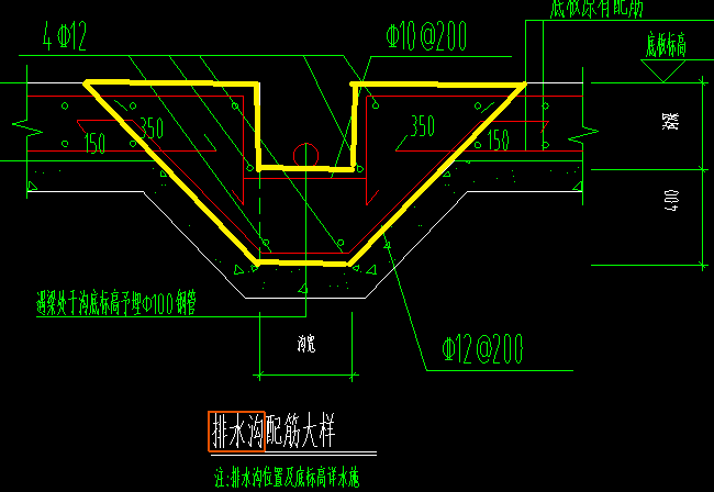 排水沟
