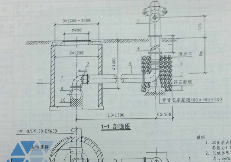 如何组价