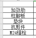 套清单