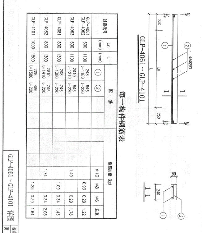 过梁设置