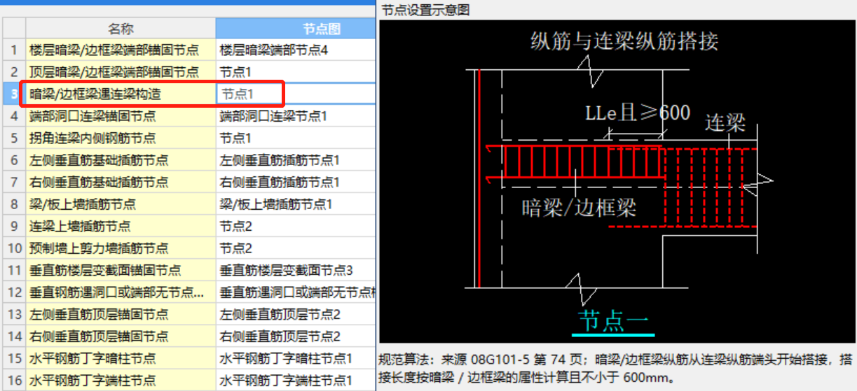 边框梁或暗梁的下部筋在连梁处是贯通的还是断开的