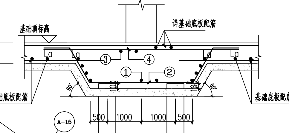 钢筋样式