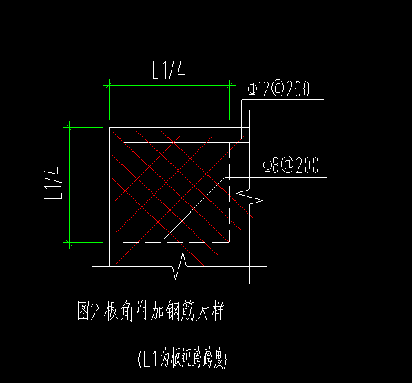 构件